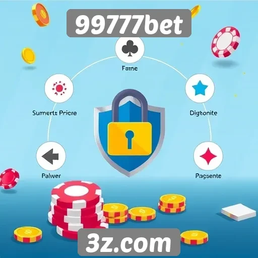 Recursos de segurança no site 99777bet